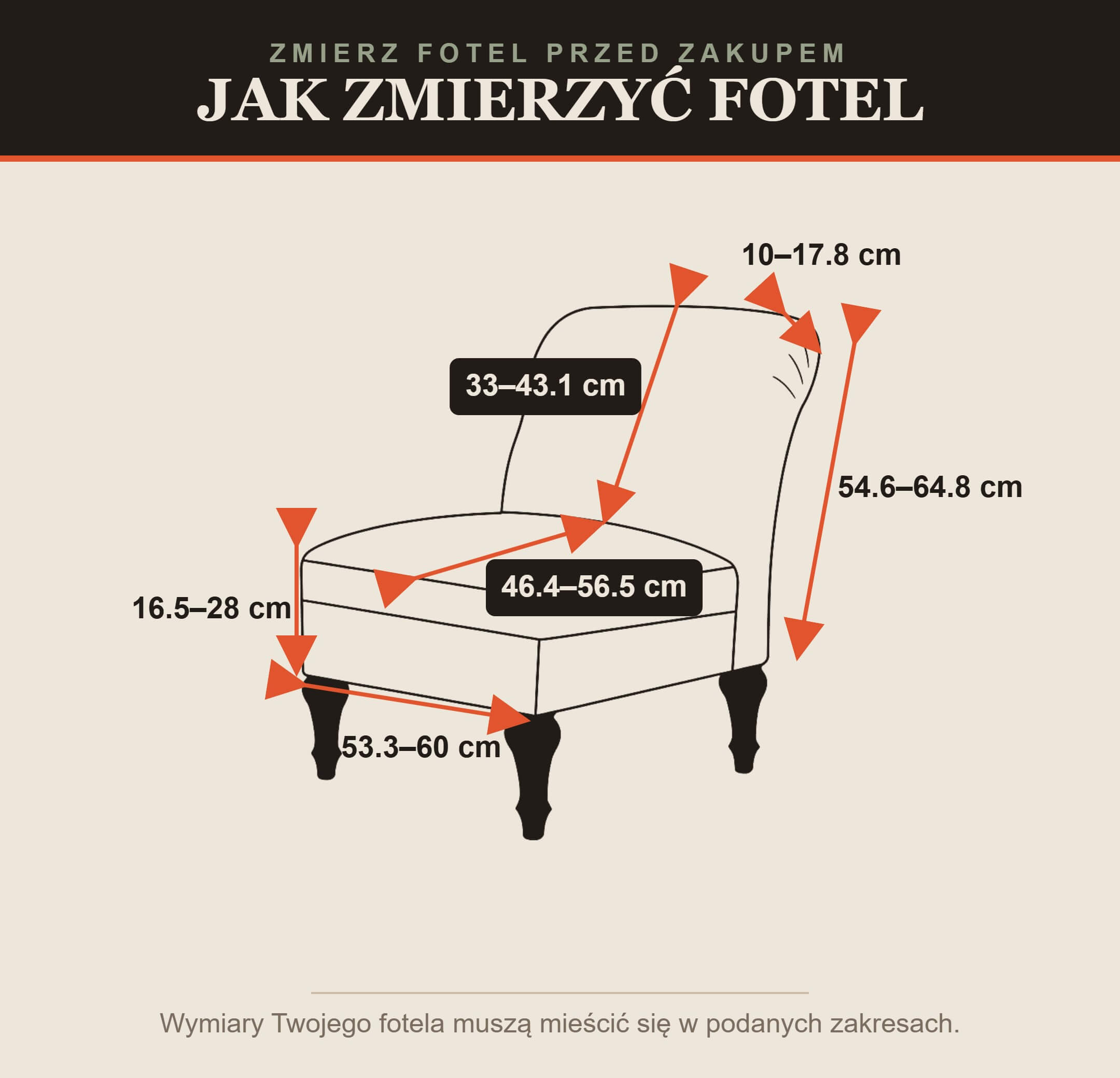 Jak zmierzyć fotel bez podłokietników – wymiary pokrowca w cm