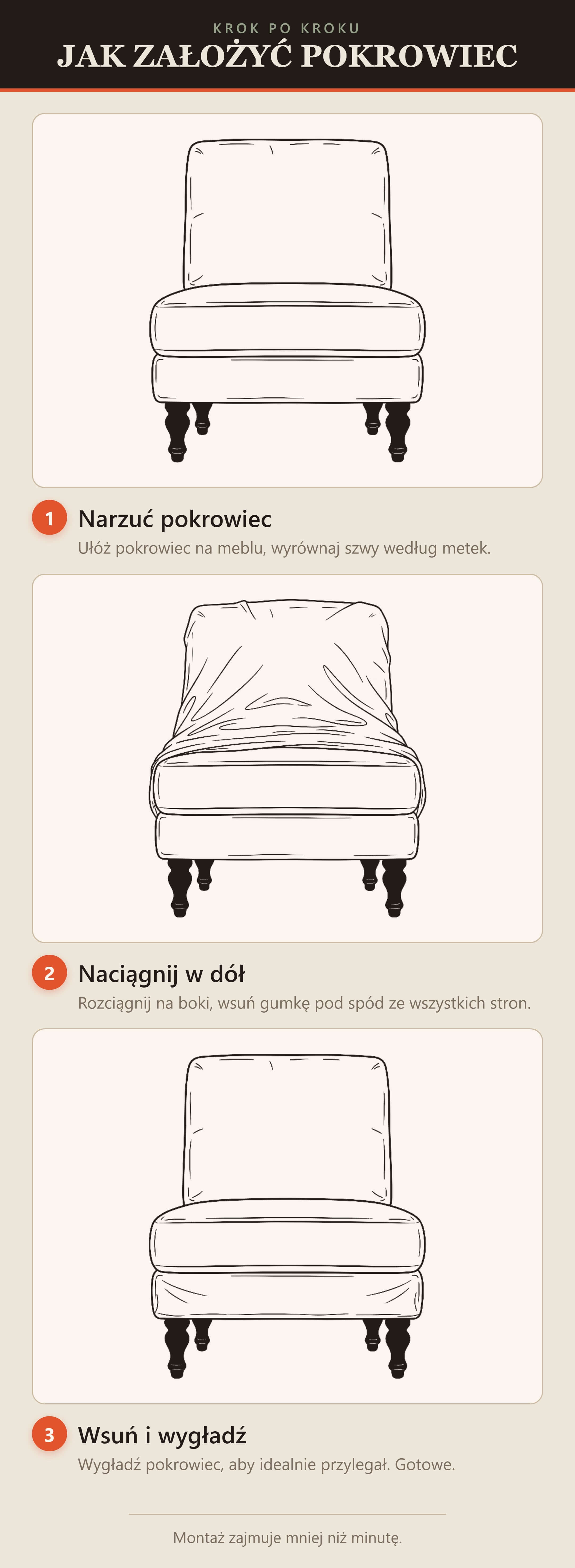 Jak założyć pokrowiec na fotel bez podłokietników – krok po kroku
